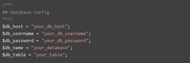 How to Send Submissions to Your MySQL Database Using PHP