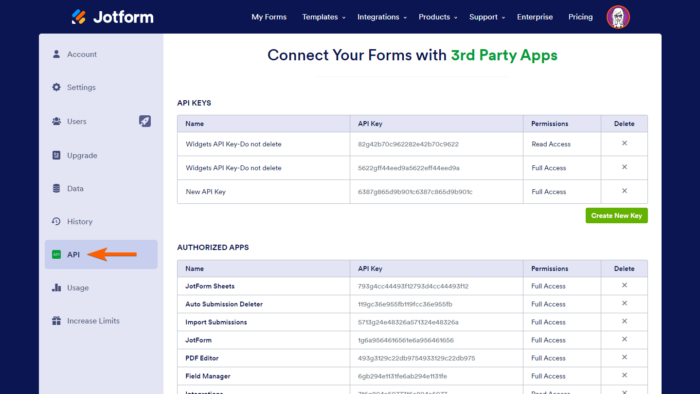 Daily API Call Limits