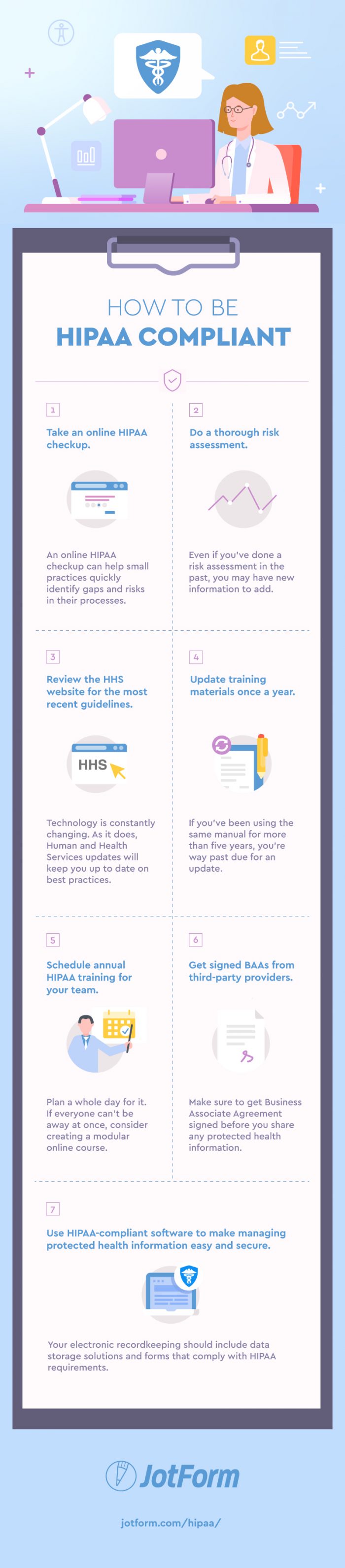 Follow these steps to become fully HIPAA-compliant