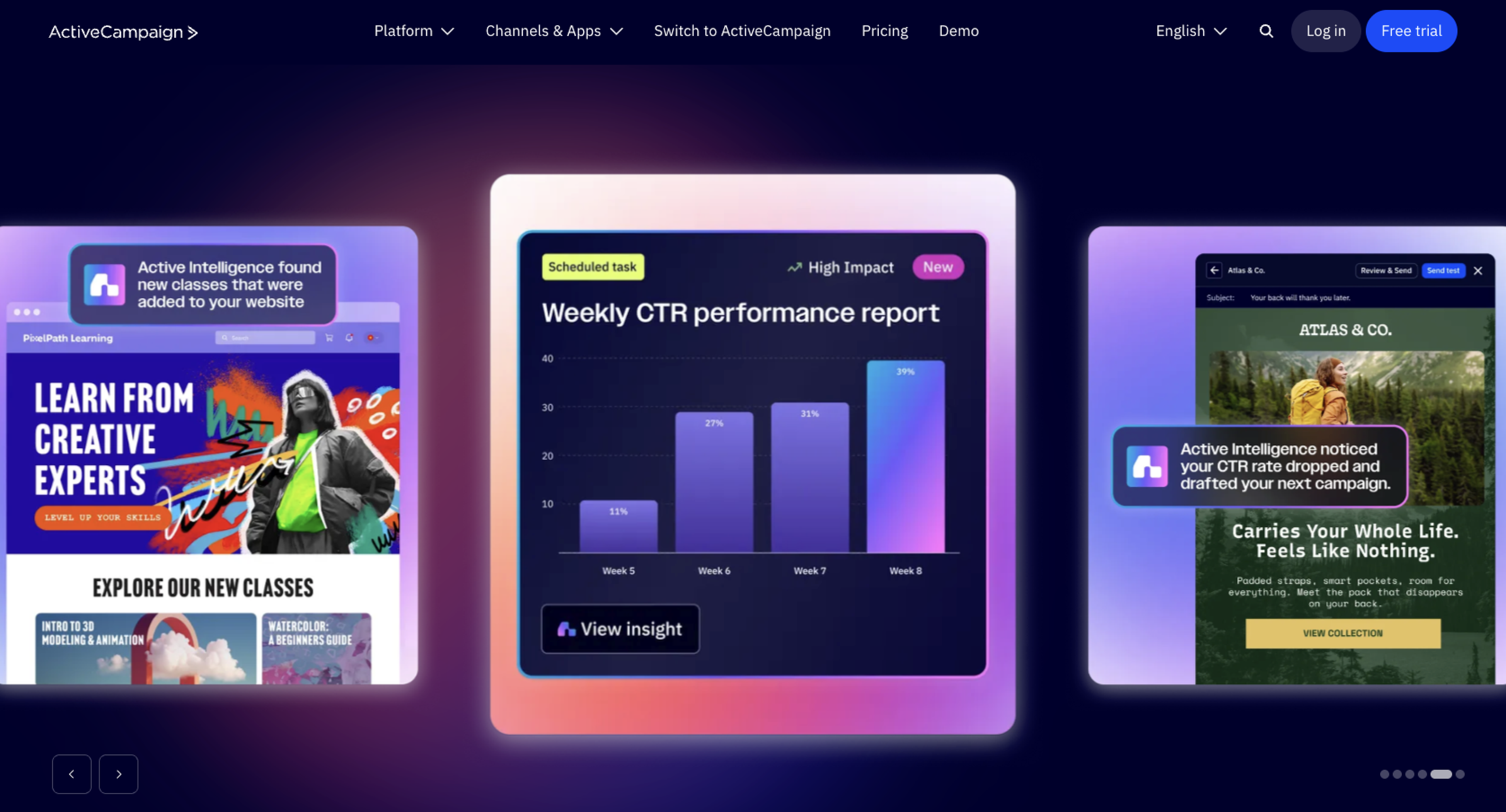 ActiveCampaign Landing Page