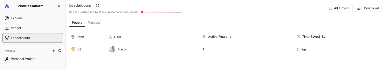 Acivepieces Leaderboard