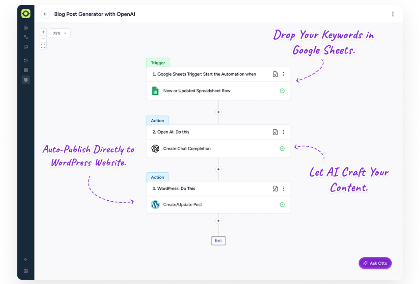User Interface of OttoKit