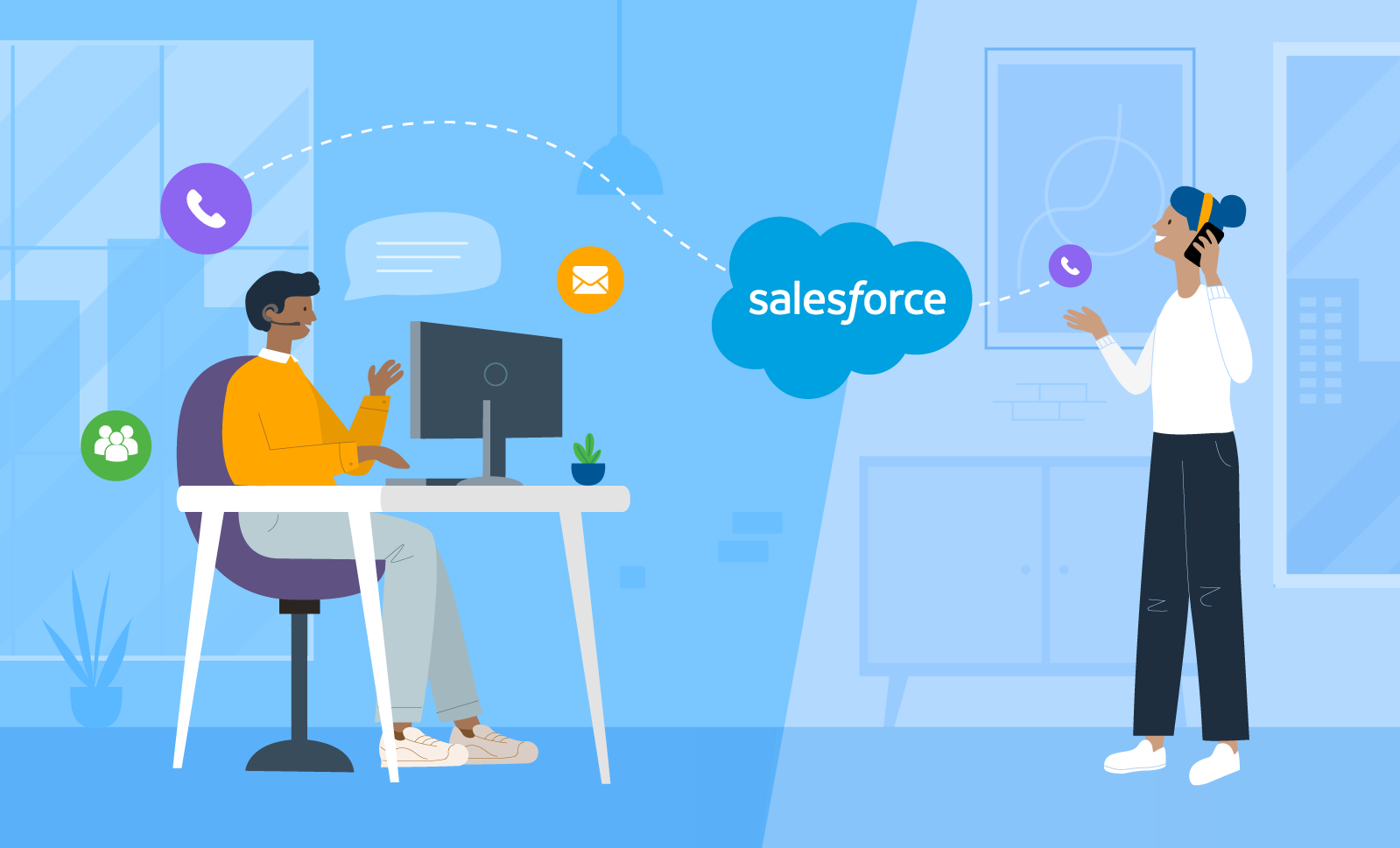 What Is Salesforce?