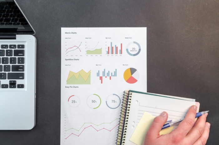 5 quantitative market research best practices