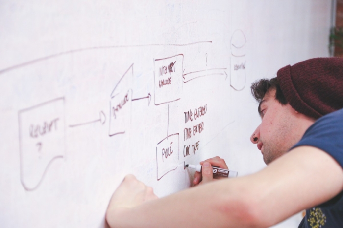 Learning From Your Users: 5 Key Lessons