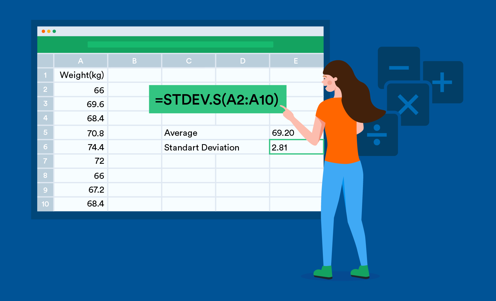 excel average and standard deviation