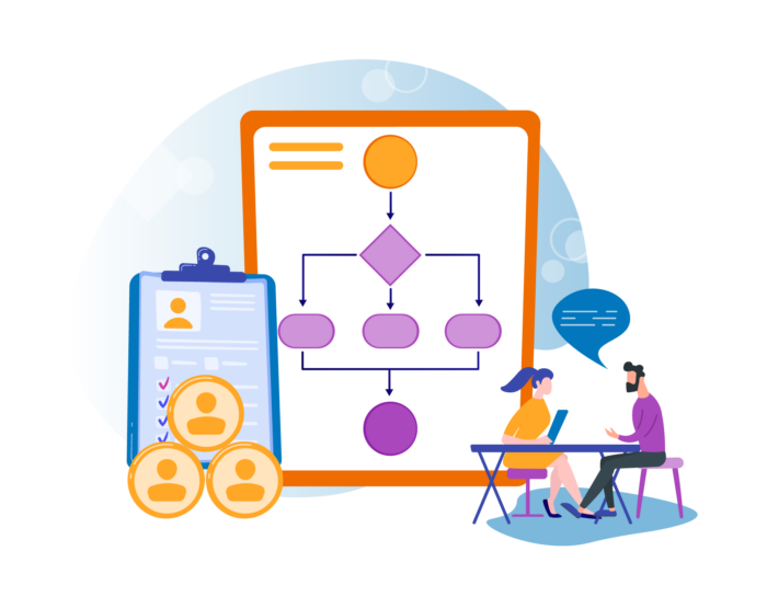 HR department workflow process