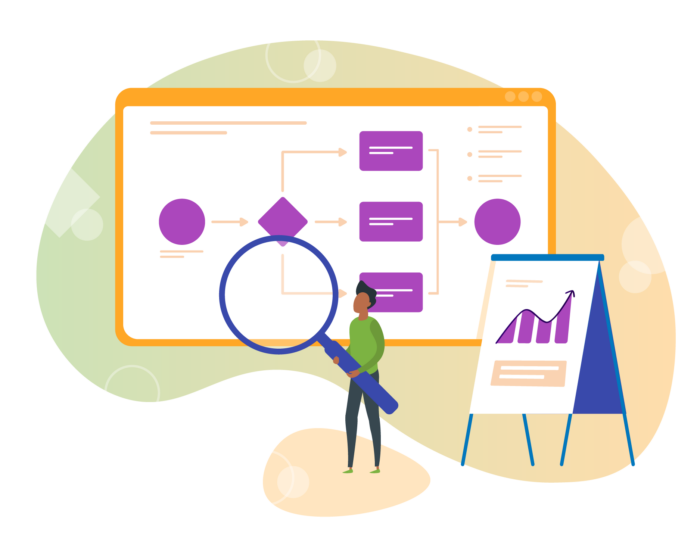 Workflow analysis and optimization