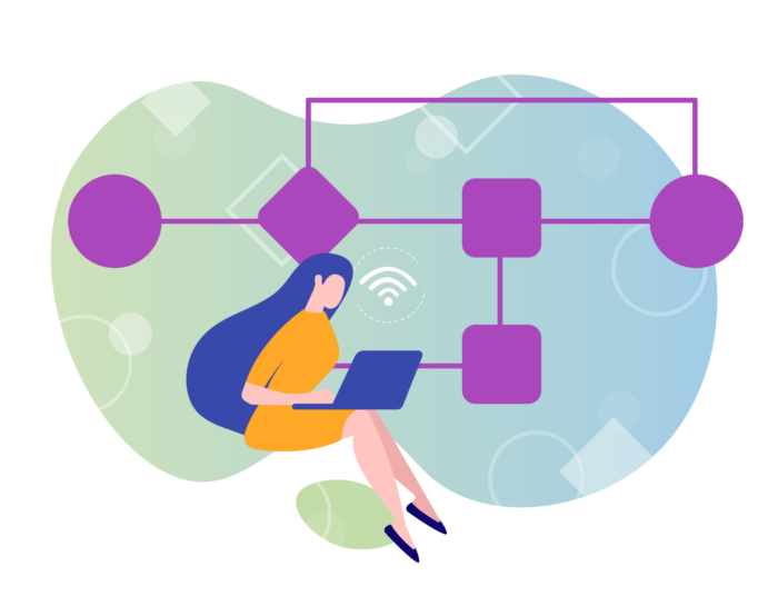 Workflow diagrams