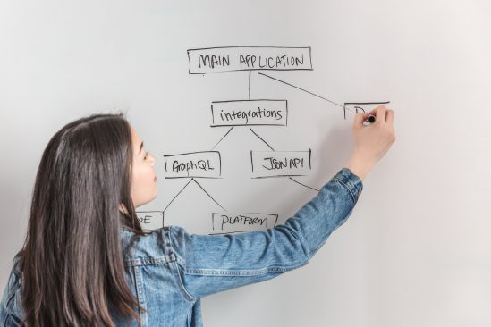 What Is Workflow Analysis The Jotform Blog What is workflow analysis the jotform blog