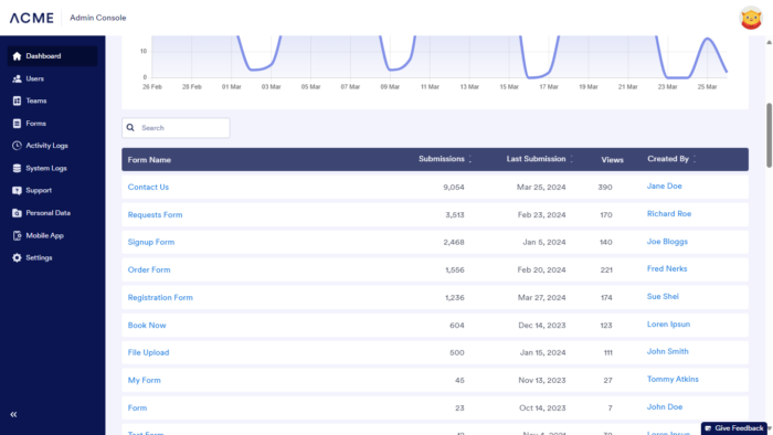 How to Use Jotform Enterprise Admin Console