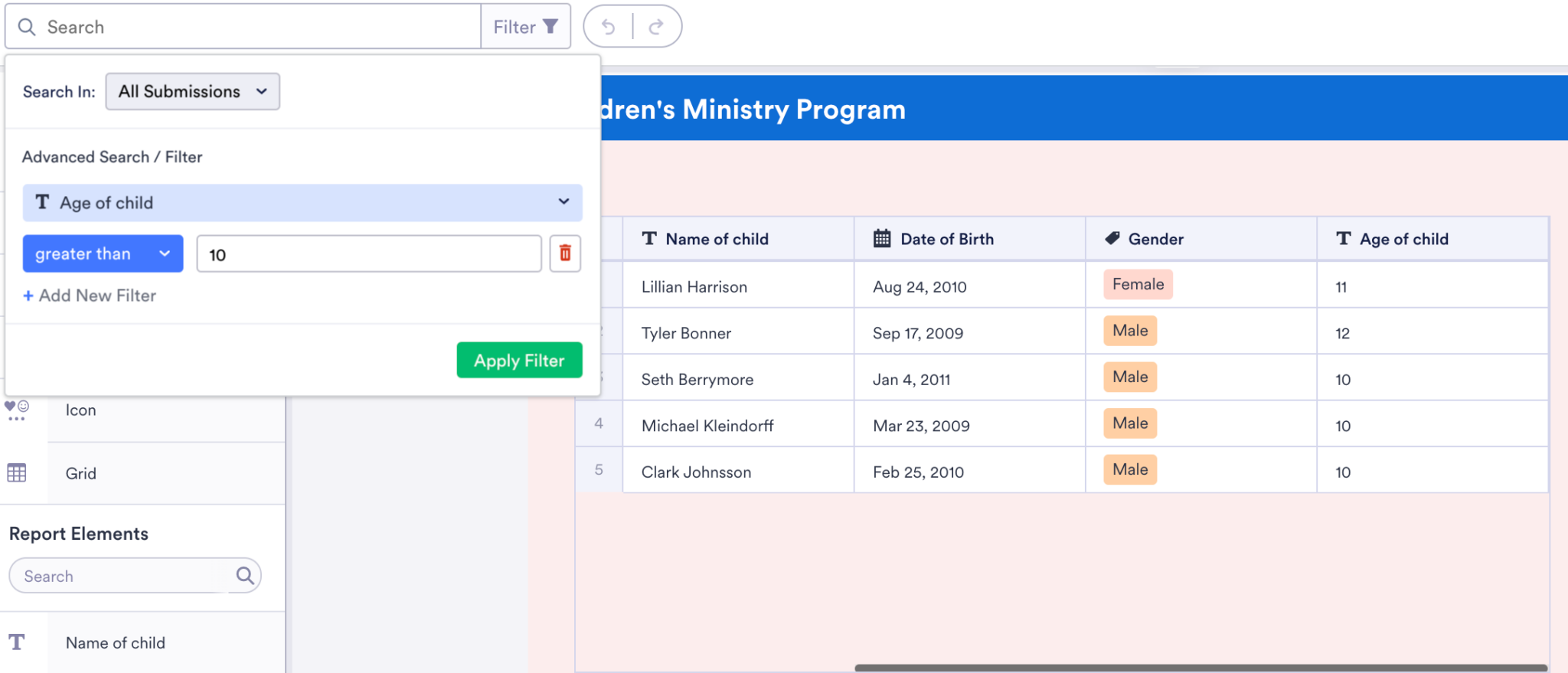How a church uses reports to improve services and offer support | The ...