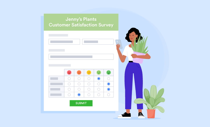 Likert scale survey questions and examples