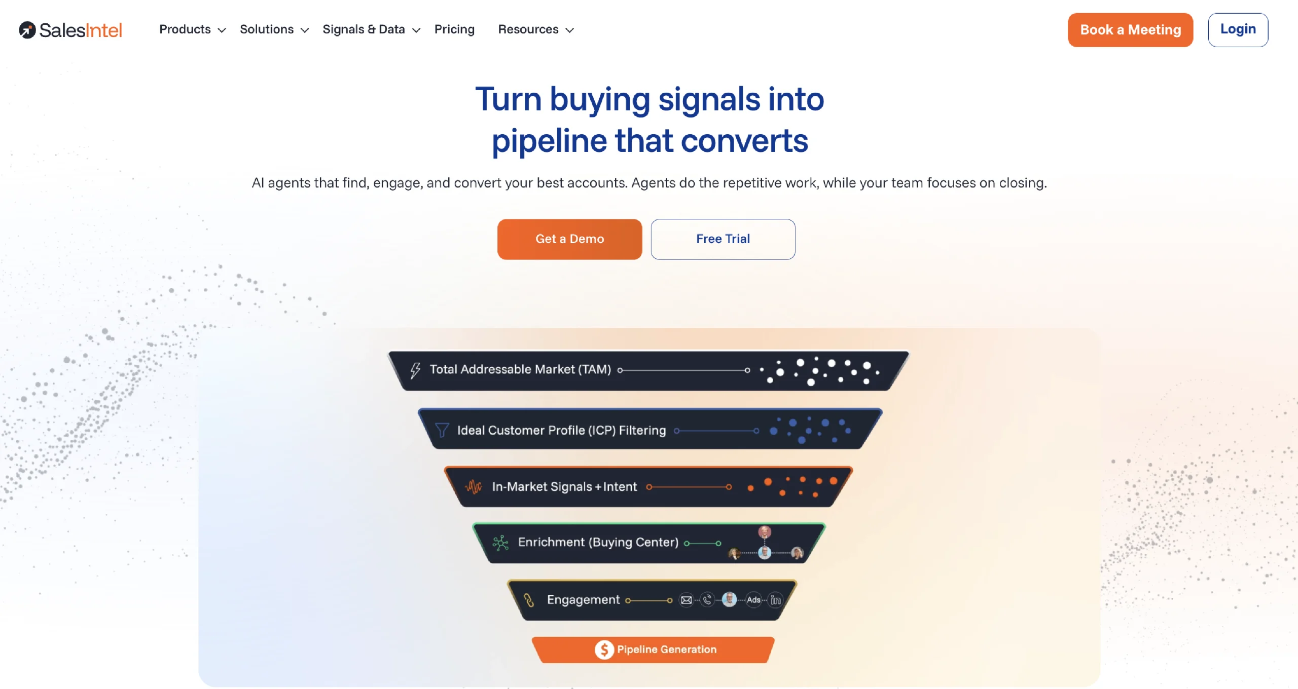 SalesIntel Landing Page