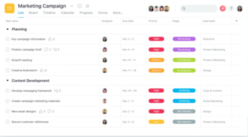 6 Effective Internal Communication Tools The Jotform Blog 6-effective-internal-communication-tools-the-jotform-blog