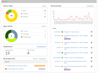The 7 best customer satisfaction survey tools in 2026 | Jotform Blog