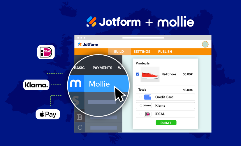 Apresentando uma nova integração aos pagamentos Mollie para usuários Europeus