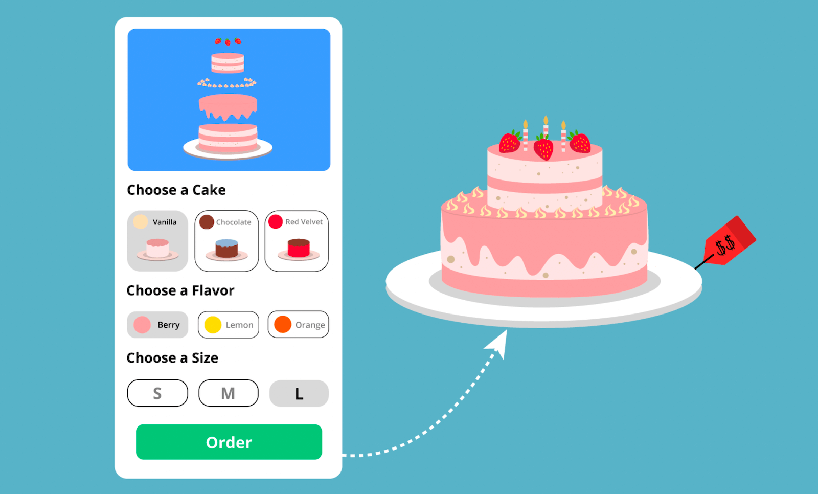 Como determinar os preços dos seus bolos