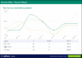 The 10 best data collection tools of 2026 | Jotform Blog