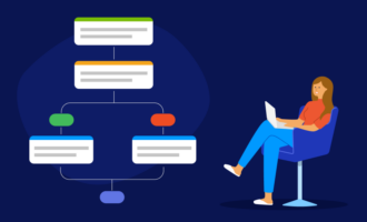 Best 5 approval automation software platforms to accelerate the flows in 2025