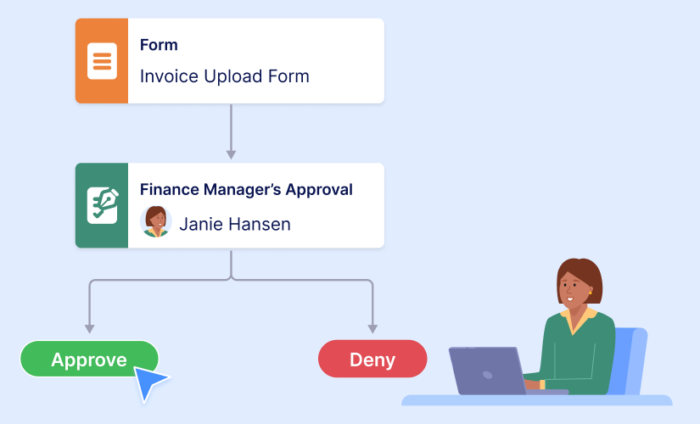 How to set up an invoice approval workflow