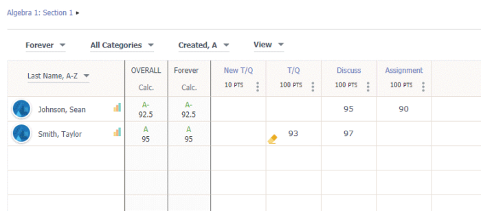 Top online gradebooks for teachers and schools | The Jotform Blog