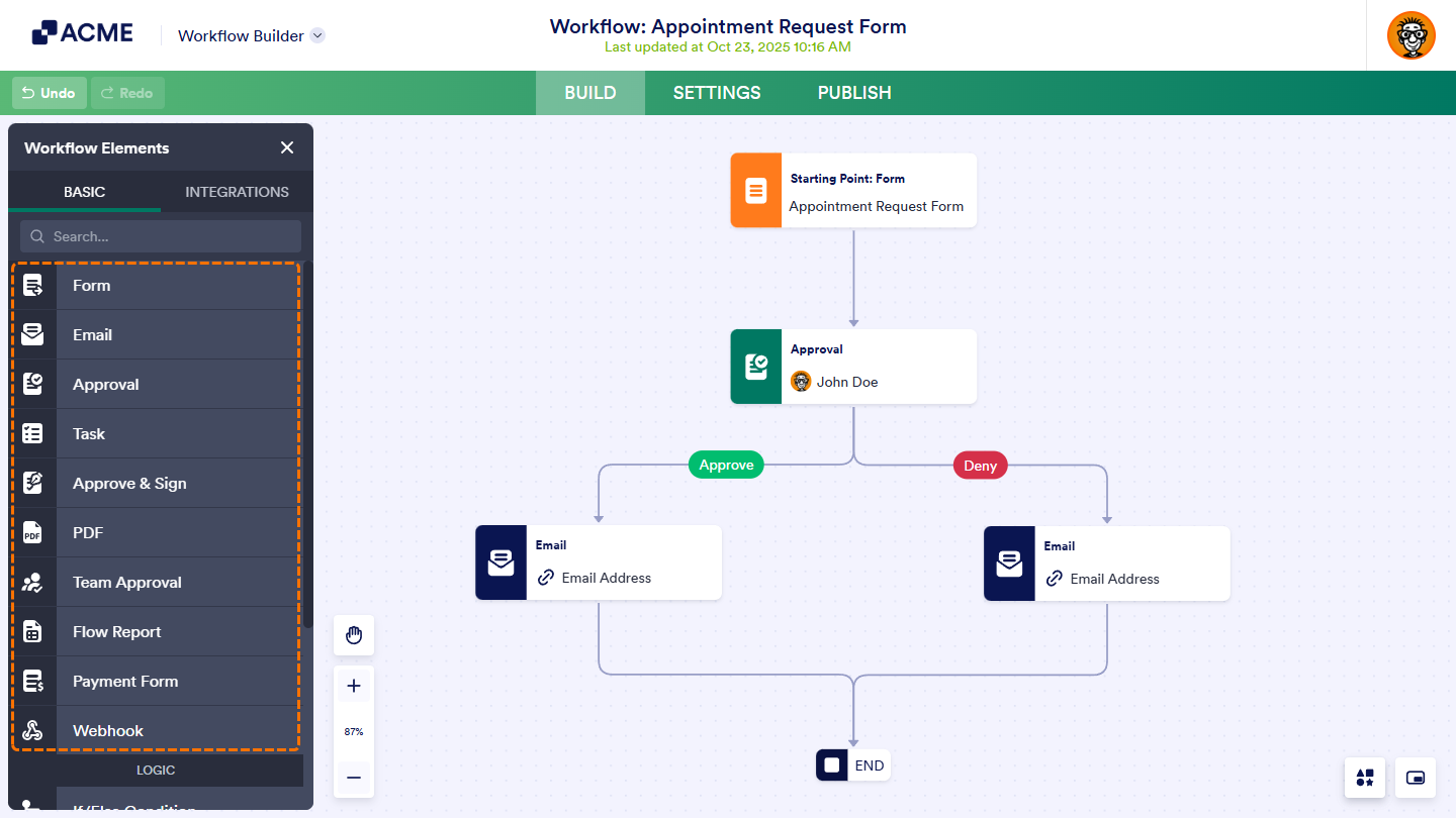 Basic elements in the Basic tab of the Workflow Elements menu in the Workflow Builder