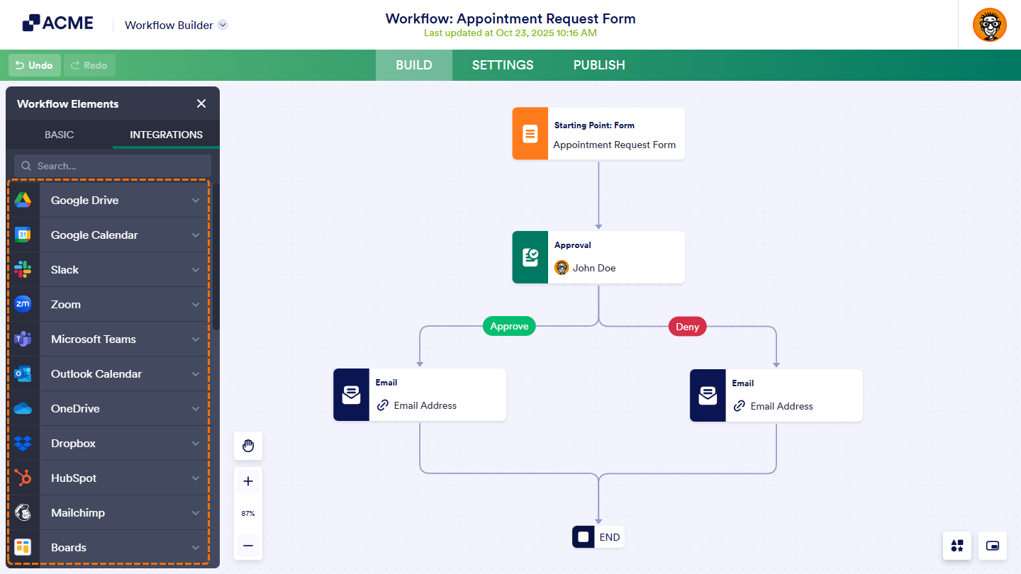 Integration elements in the Integrations tab of the Workflow Elements menu in the Workflow Builder