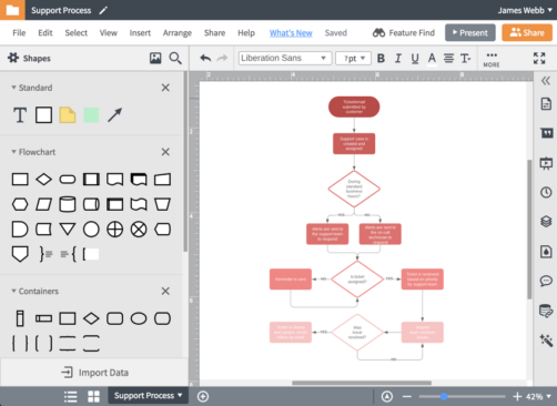 11 best BPM software programs and tools for 2026 | Jotform Blog