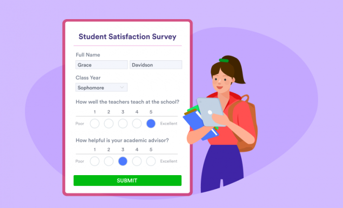 How students and educators use Jotform surveys for research