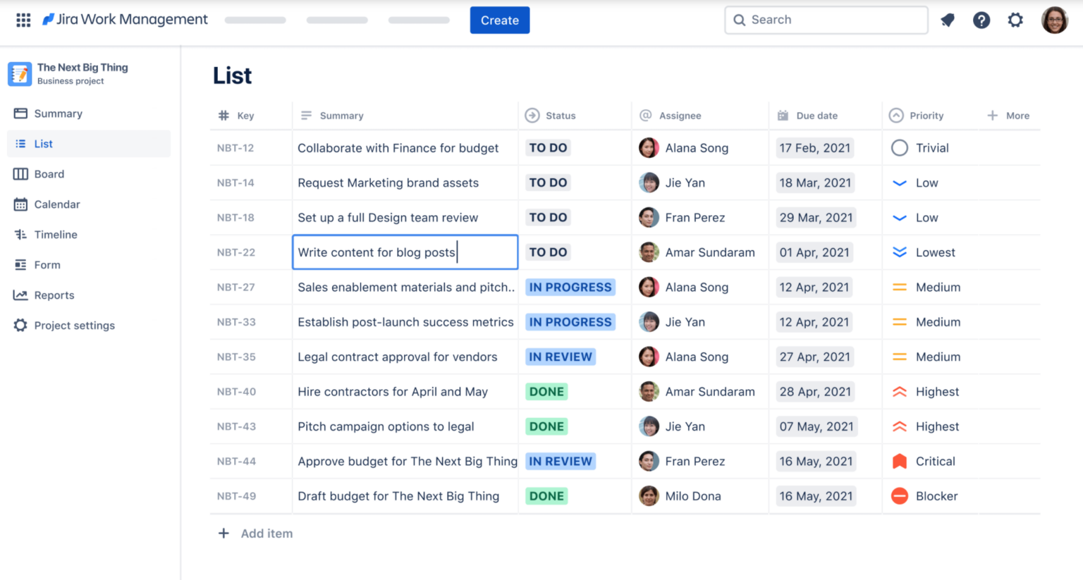 Best workload management tools for teams | The Jotform Blog