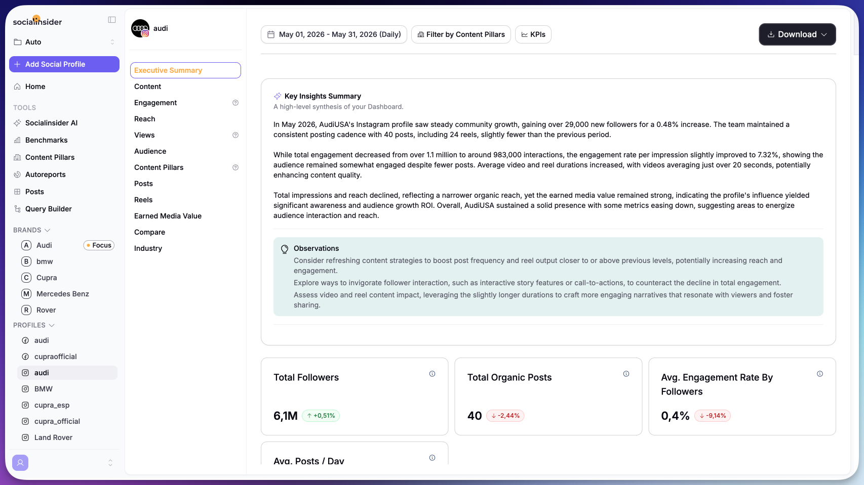 Socialinsider Dashboard