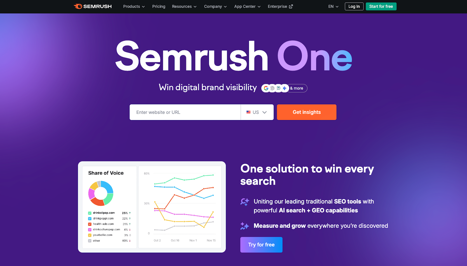 Screenshot of Semrush's landing page, showing a headline "Semrush One, Win digital brand visibility"