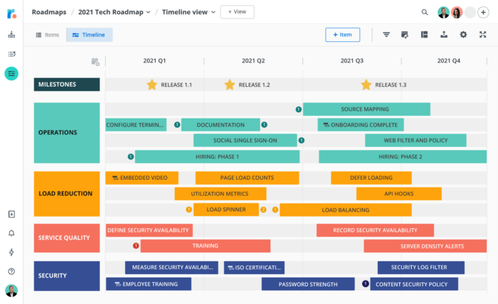 The best product roadmap software platforms for 2026 | Jotform Blog