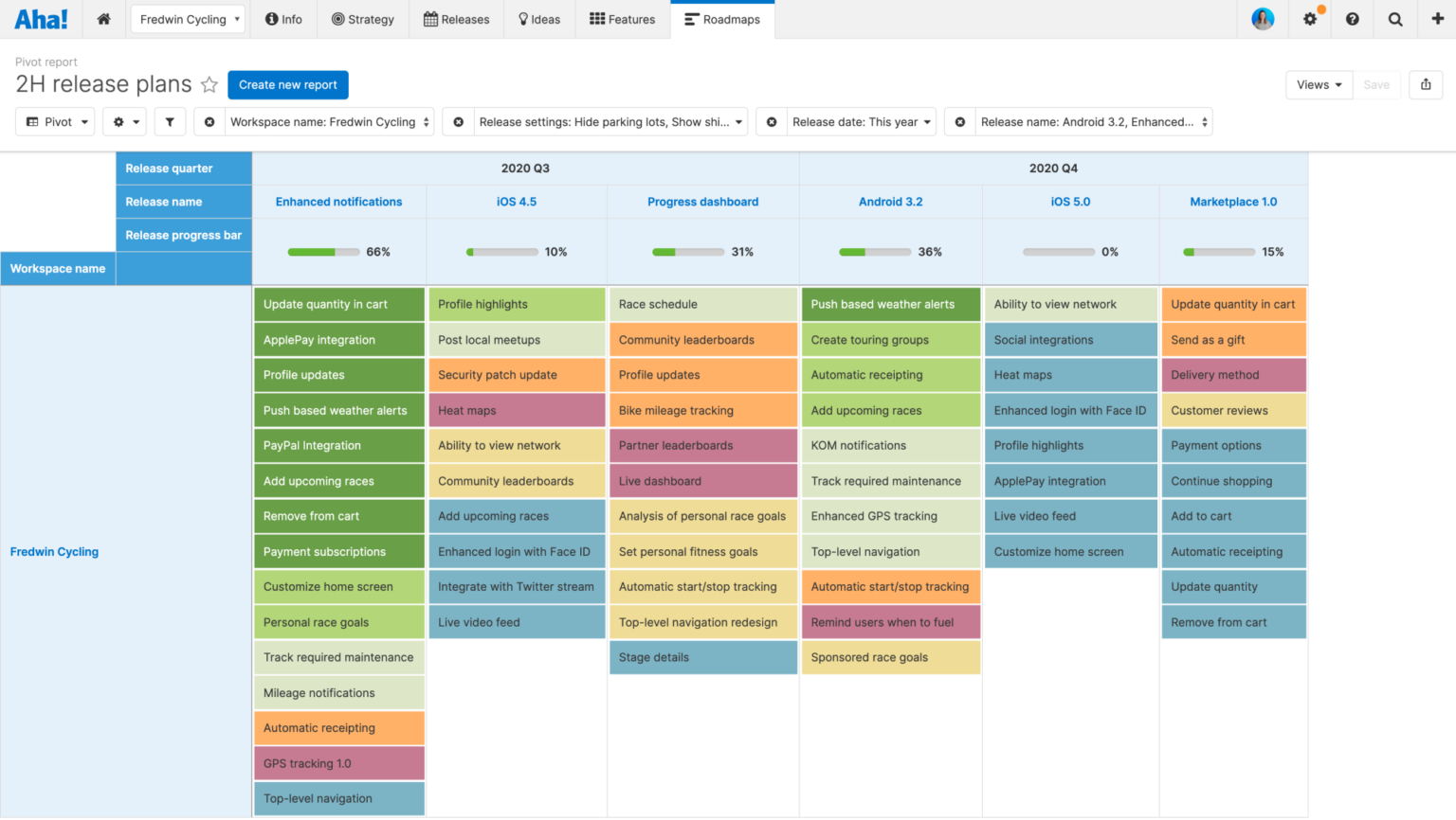 The best product roadmap software platforms for 2026 | Jotform Blog