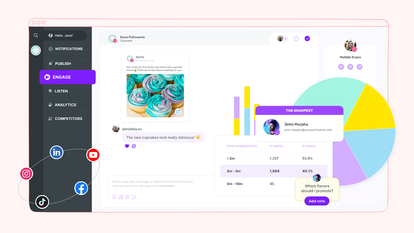 User Interface of Sociality