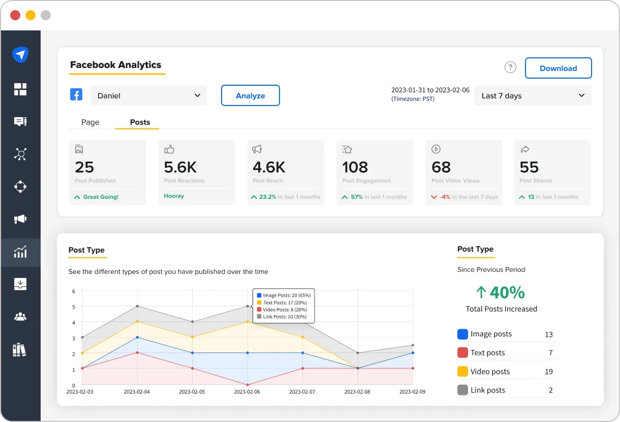 SocialPilot Dashboard View