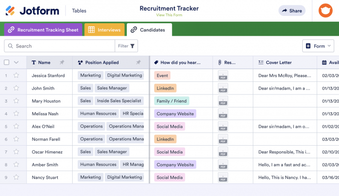 11 ways to use recruitment automation to improve hiring | The Jotform Blog
