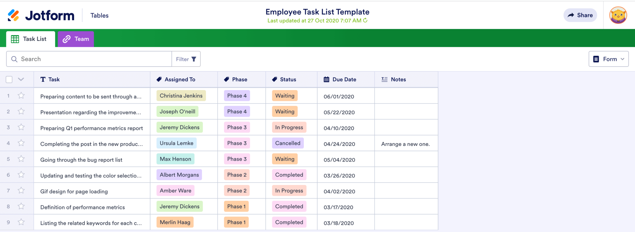 Top 6 employee task tracker apps for your team The Jotform Blog