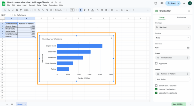 How to make a bar chart in Google Sheets | Jotform Blog
