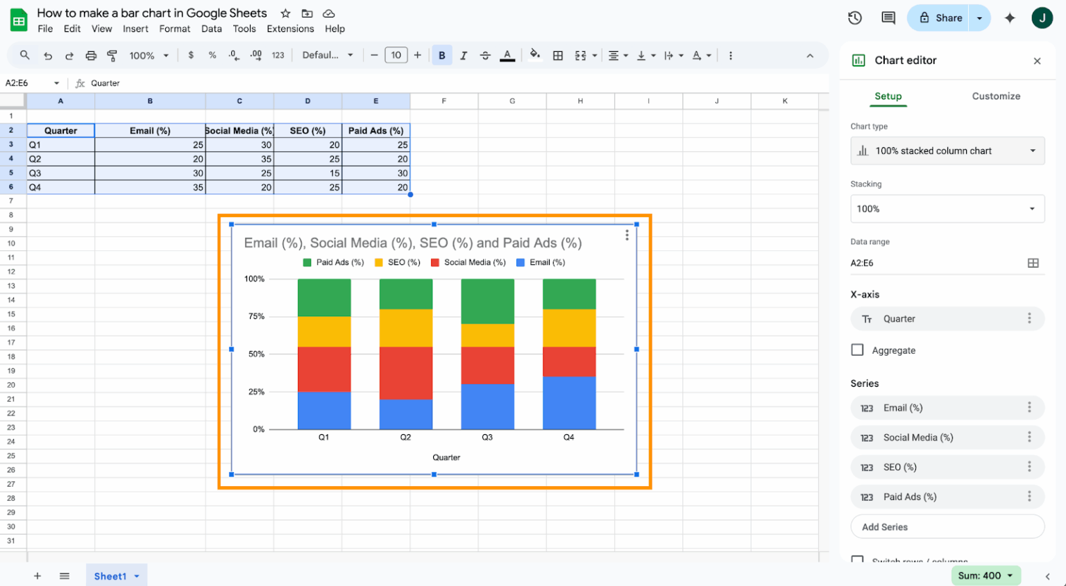 How to make a bar chart in Google Sheets | The Jotform Blog