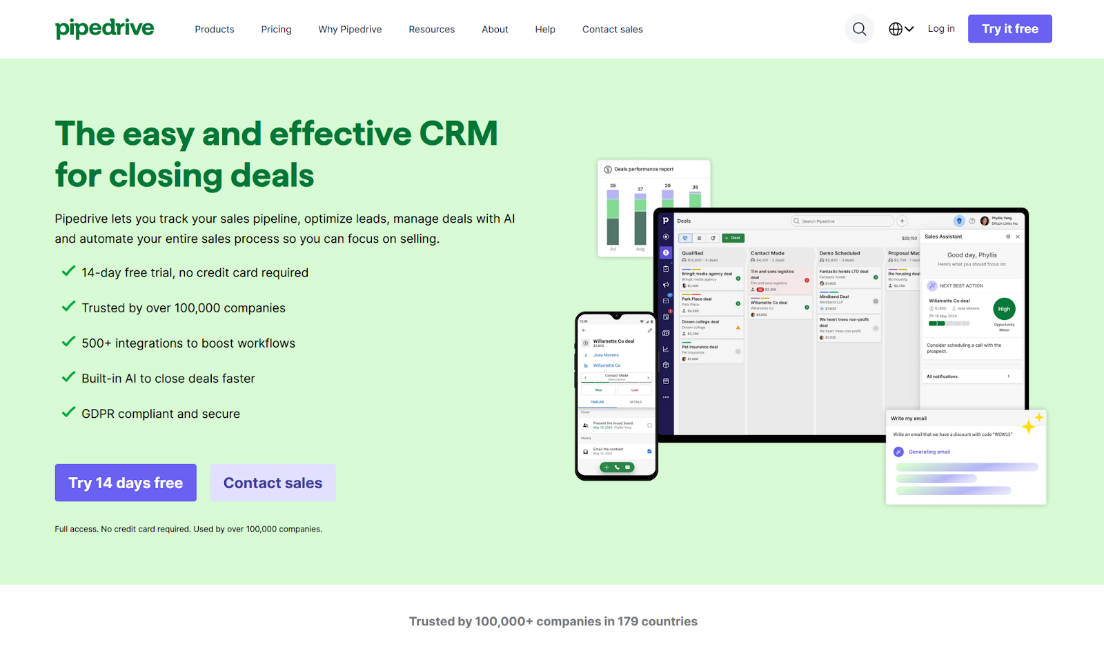 15 best small business marketing automation tools in 2025 Image-1
