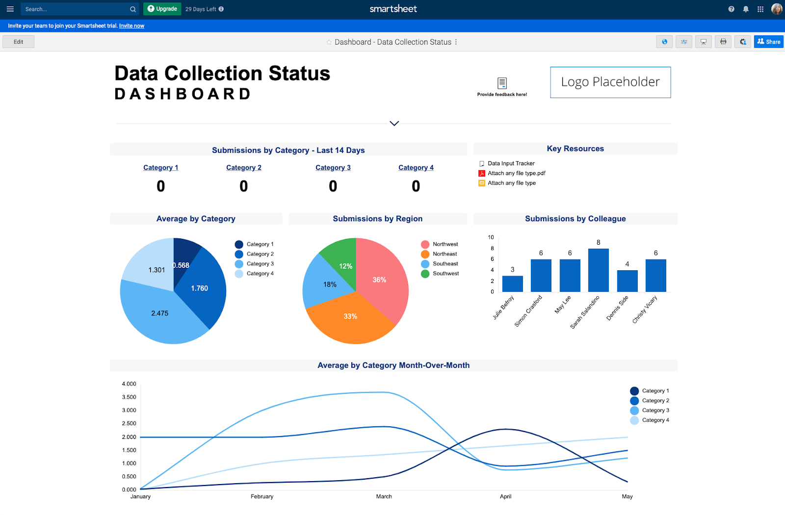 Smartsheet vs Airtable : lequel des deux est fait pour vous ? Image-1