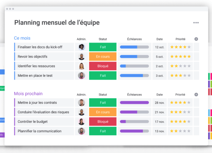 Top 6 des outils logiciels de gestion des tâches qui améliorent la productivité Image-2
