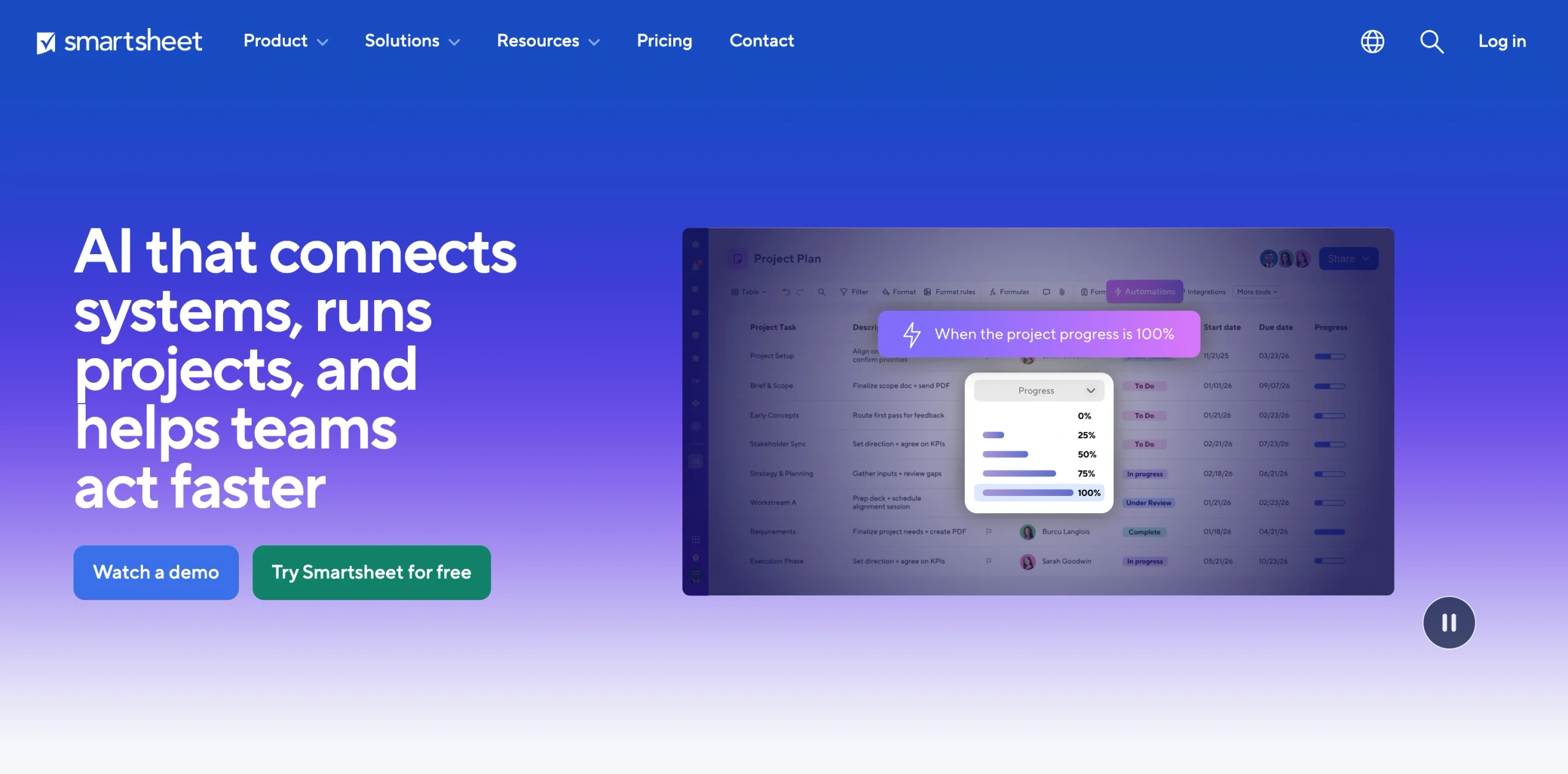 Screenshot of the Smartsheet landing page, showing a headline "AI that connects systems, runs projects, and helps teams act faster"