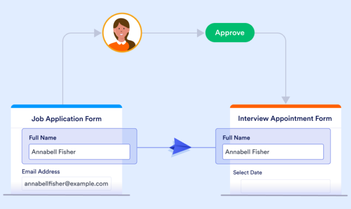 Keep your approval workflow moving with prefill functionality