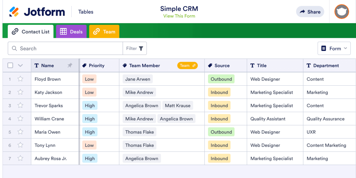 Modelo de CRM simples de tabelas Jotform