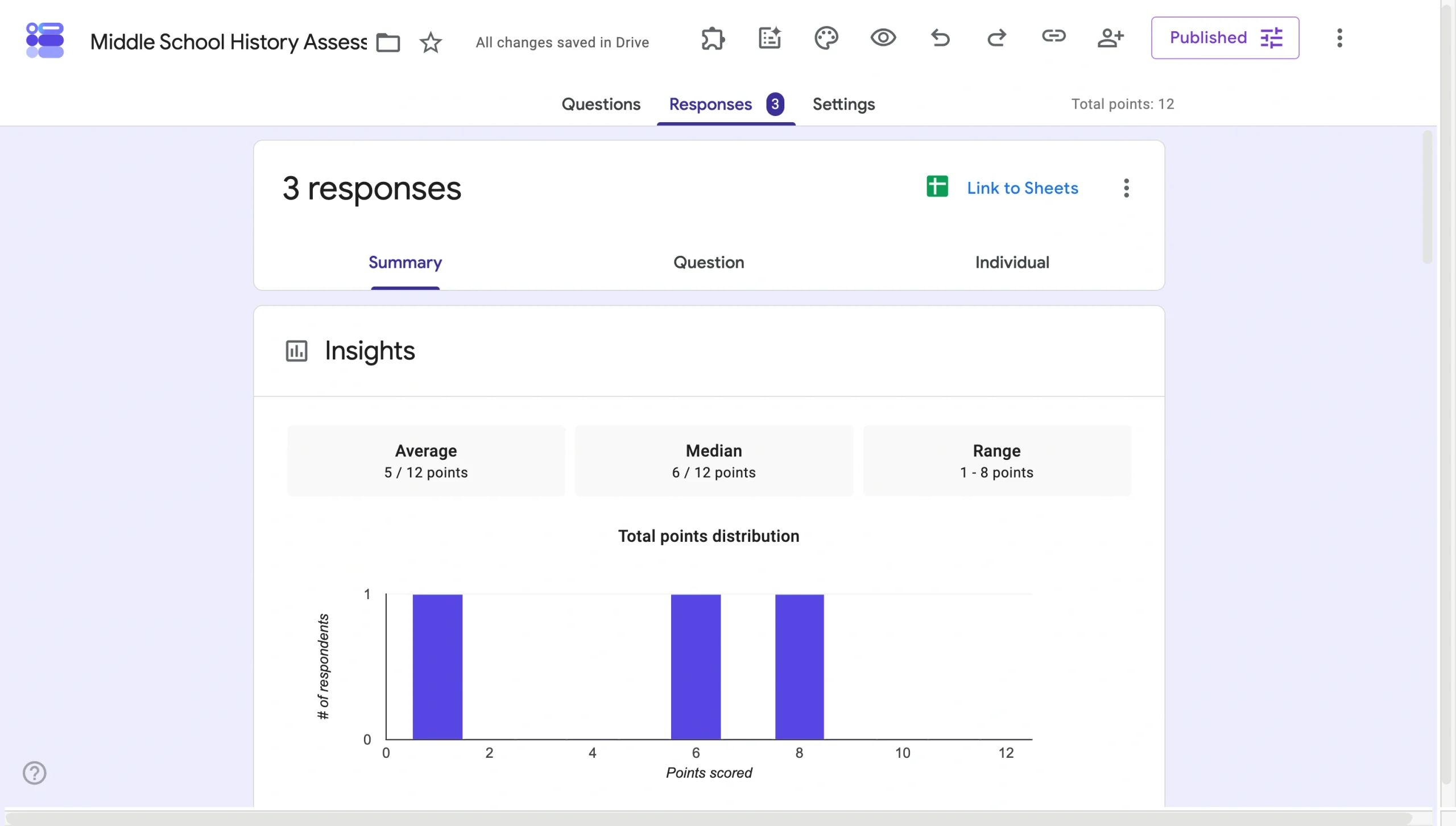 Google Forms Responses tab showing three responses, insights, and a points distribution chart