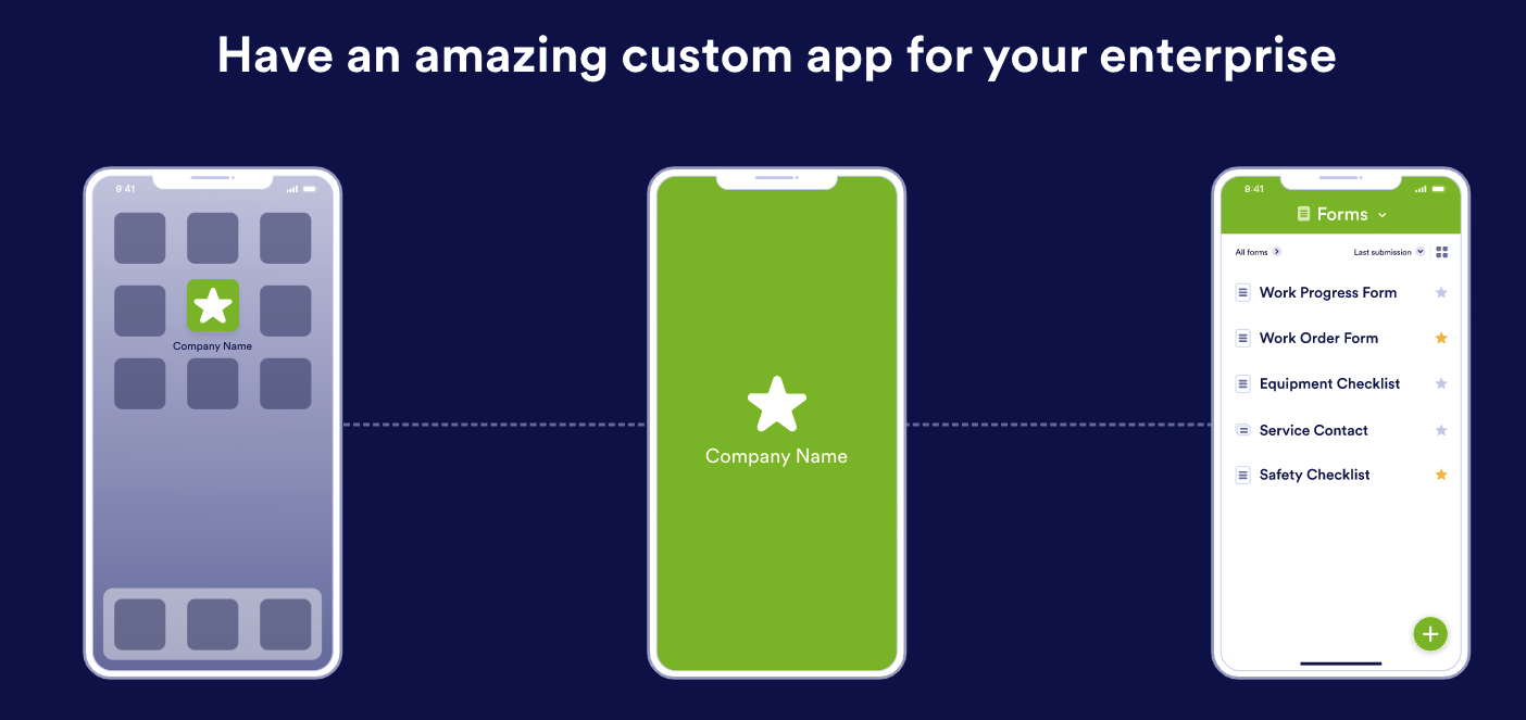Have an amazing custom app for your enterprise Banner