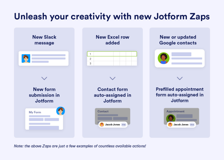 Announcing new Jotform actions in Zapier The Jotform Blog